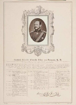 Bildnis von Albrecht (1809-1872), Prinz von Preußen