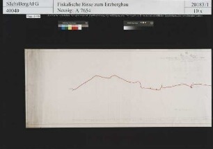 Johannes Fundgrube am Rehhübel bei Johanngeorgenstadt (Wildenthal), Urban Stolln