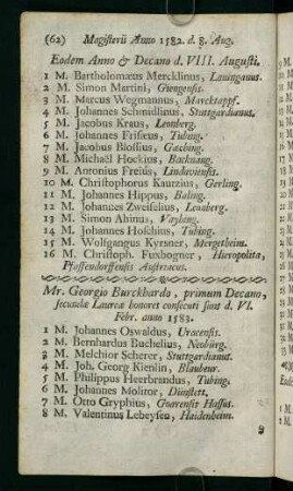 Magisterii Anno 1583 - 1591