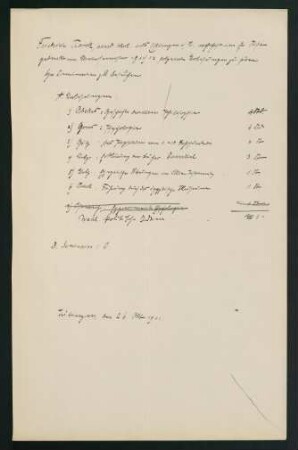 Belegungen Wintersemester 1911/1912