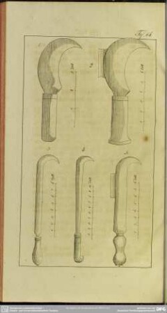 Taf. 64 [Werkzeuge zum Beschneiden der Bäume und Sträucher]