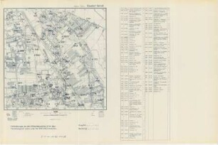 Benrath, Blatt 124