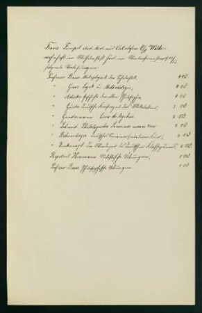 Belegungen Wintersemester 1911/1912
