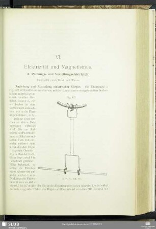 VI. Elektrizität und Magnetismus.