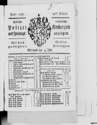 27tes Stück., Ausgabe vom 4. Juli 1787