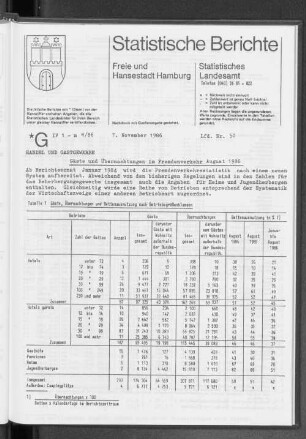 Gäste und Übernachtungen im Fremdenverkehr August 1986 : Lfd. Nr. 50