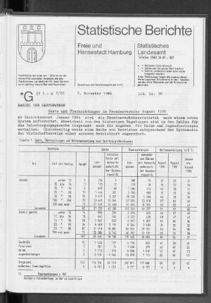 Gäste und Übernachtungen im Fremdenverkehr August 1986 : Lfd. Nr. 50