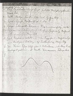 Kopie des handschriftlichen Inhaltsverzeichnisses