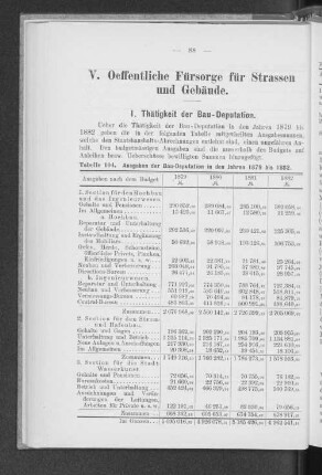 I. Thätigkeit der Bau-Deputation.