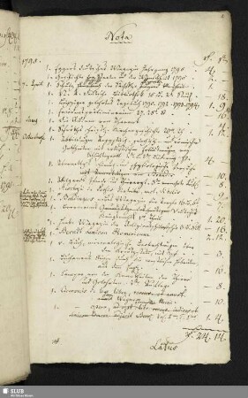 Nota [Bücherrechnung April 1795 - Jan. 1796]