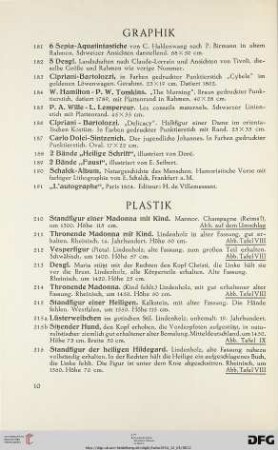 Plastik (Nr. 210-239)