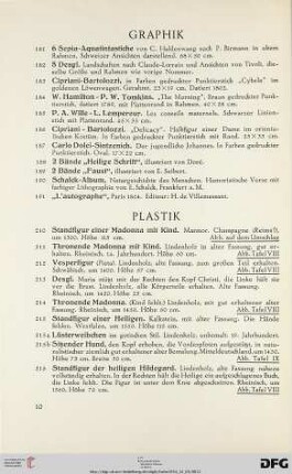 Plastik (Nr. 210-239)