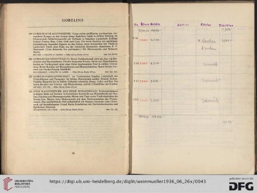 Gobelins (Nr. 219-222)