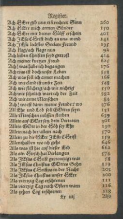 Das andere Register/ aller Gesänge nach dem A. B. C.