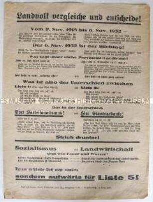 Flugblatt der Deutschnationalen Volkspartei zur Reichstagswahl am 6. November 1932